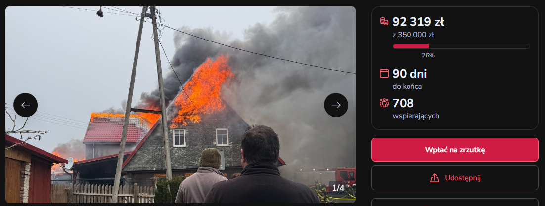 Dzień Otwartych Serc Przysłupowych